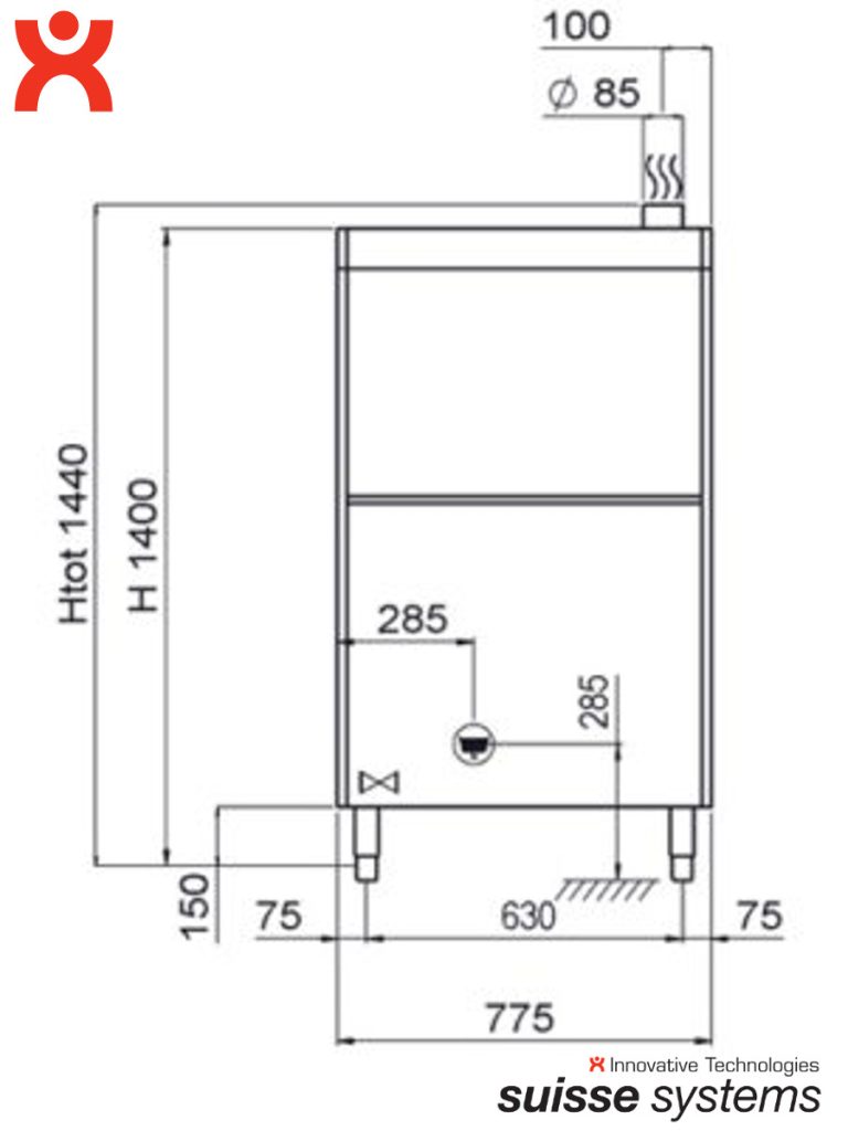 Krupps Uniko elitech el991E vermassung Univesal spülmaschine topf spülmaschine Krupps Schweiz