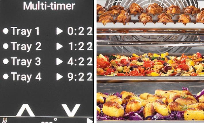 programm timer